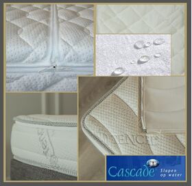 Cascade Covers; boven links standaard rechts met instopstrook Onder links Clima soft recht 3D de luxe